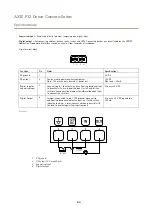 Предварительный просмотр 54 страницы Axis 02327-001 User Manual