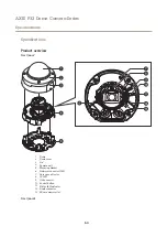 Предварительный просмотр 54 страницы Axis 02329-001 User Manual