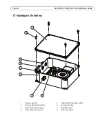 Preview for 6 page of Axis 120 V AC Installation Manual