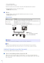 Preview for 21 page of Axis 13803299953 User Manual