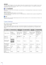 Preview for 101 page of Axis 13803299953 User Manual