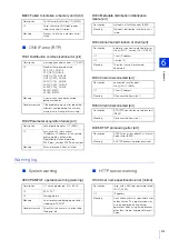 Preview for 216 page of Axis 13803299953 User Manual