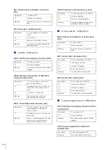 Preview for 221 page of Axis 13803299953 User Manual