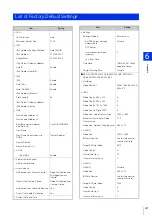 Preview for 228 page of Axis 13803299953 User Manual