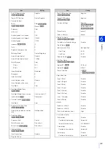 Preview for 230 page of Axis 13803299953 User Manual