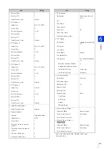 Preview for 232 page of Axis 13803299953 User Manual