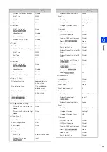 Preview for 234 page of Axis 13803299953 User Manual