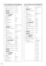 Preview for 235 page of Axis 13803299953 User Manual