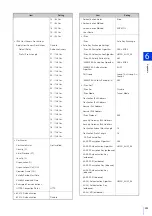 Preview for 236 page of Axis 13803299953 User Manual