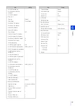 Preview for 238 page of Axis 13803299953 User Manual