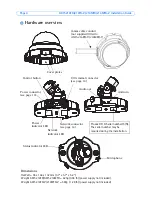 Предварительный просмотр 4 страницы Axis 18613 Installation Manual