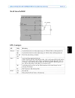 Предварительный просмотр 43 страницы Axis 18613 Installation Manual