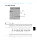 Предварительный просмотр 57 страницы Axis 18613 Installation Manual