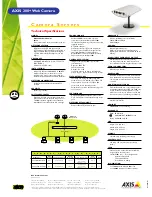 Preview for 2 page of Axis 200+ Technical Specifications