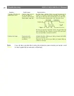 Предварительный просмотр 28 страницы Axis 2130R PTZ User Manual