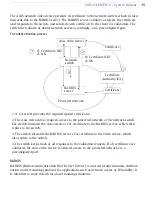 Предварительный просмотр 35 страницы Axis 216FD/FD-V User Manual