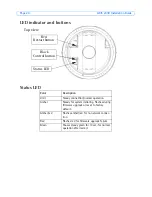 Предварительный просмотр 20 страницы Axis 233D Installation Manual