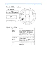 Предварительный просмотр 40 страницы Axis 233D Installation Manual