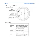 Предварительный просмотр 60 страницы Axis 233D Installation Manual