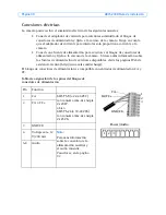 Предварительный просмотр 90 страницы Axis 233D Installation Manual