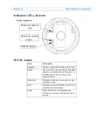 Предварительный просмотр 100 страницы Axis 233D Installation Manual