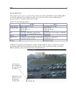 Preview for 5 page of Axis 24533R3 User Manual