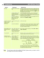 Preview for 44 page of Axis 250S Blade User Manual