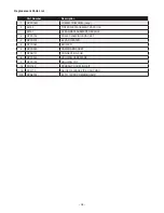 Предварительный просмотр 15 страницы Axis 25733 Product Instructions