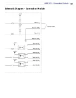 Предварительный просмотр 53 страницы Axis 25896R3 User Manual