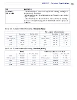 Предварительный просмотр 61 страницы Axis 25896R3 User Manual