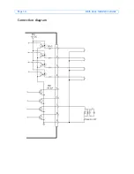 Preview for 10 page of Axis 262+ Installation Manual