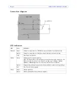 Предварительный просмотр 6 страницы Axis 27505R1 Installation Manual