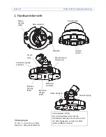 Предварительный просмотр 28 страницы Axis 27505R1 Installation Manual