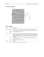 Предварительный просмотр 30 страницы Axis 27505R1 Installation Manual