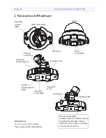 Предварительный просмотр 40 страницы Axis 27505R1 Installation Manual