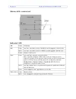 Предварительный просмотр 42 страницы Axis 27505R1 Installation Manual