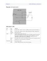 Предварительный просмотр 54 страницы Axis 27505R1 Installation Manual