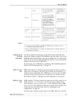 Preview for 15 page of Axis 27979R1 User Manual