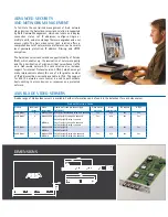 Предварительный просмотр 3 страницы Axis 291 1U Specifications