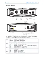 Предварительный просмотр 4 страницы Axis 292 Installation Manual