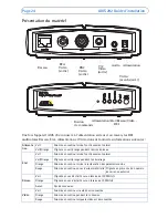 Предварительный просмотр 24 страницы Axis 292 Installation Manual