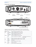 Предварительный просмотр 34 страницы Axis 292 Installation Manual