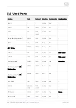 Preview for 203 page of Axis 2N LTE Verso Configuration Manual