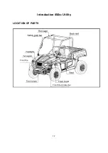 Preview for 8 page of Axis 450cc Owner'S Manual