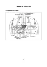 Preview for 9 page of Axis 450cc Owner'S Manual