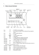 Предварительный просмотр 6 страницы Axis 4B/N Series Instruction Manual