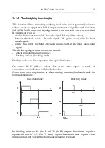 Предварительный просмотр 31 страницы Axis 4B/N Series Instruction Manual