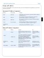 Preview for 9 page of Axis 5570e Installation Manual