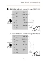 Preview for 14 page of Axis 5801-141 Installation Instructions Manual