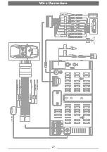 Preview for 28 page of Axis 9321886012514 Installation Manual